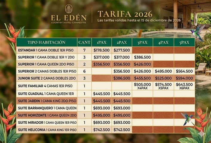 Tarifas Eden Hotel Country